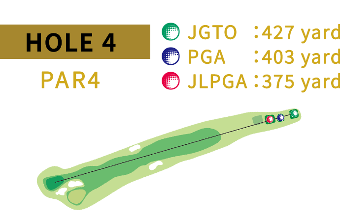 HOLE 4 JGTO:170yard PGA:154yard JLPGA:135yard