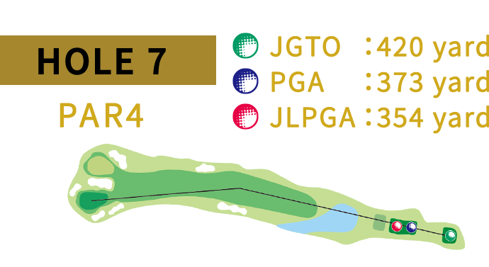 HOLE 7 JGTO:195yard PGA:173yard JLPGA:140yard